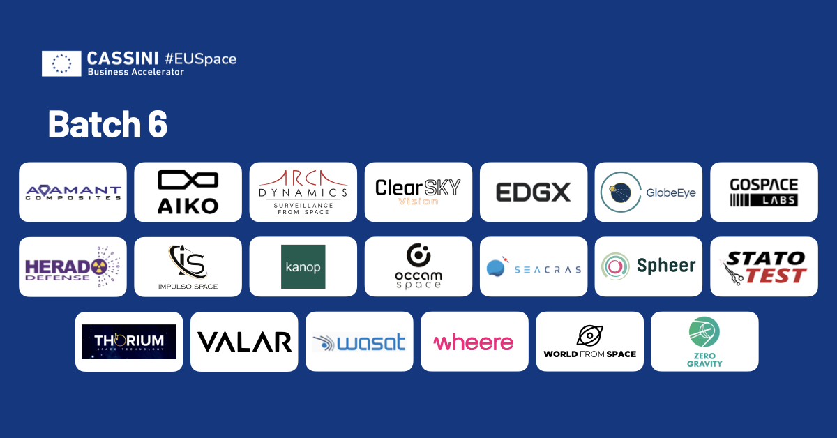 Popis tvrtki koje su ušle u CASSINI Business Accelerator Batch 6.